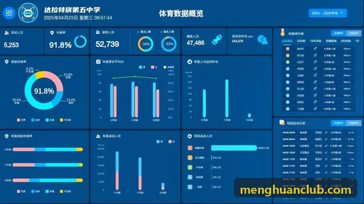 梦幻国际激光雷达多点触控感应模块